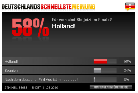Bild peiling